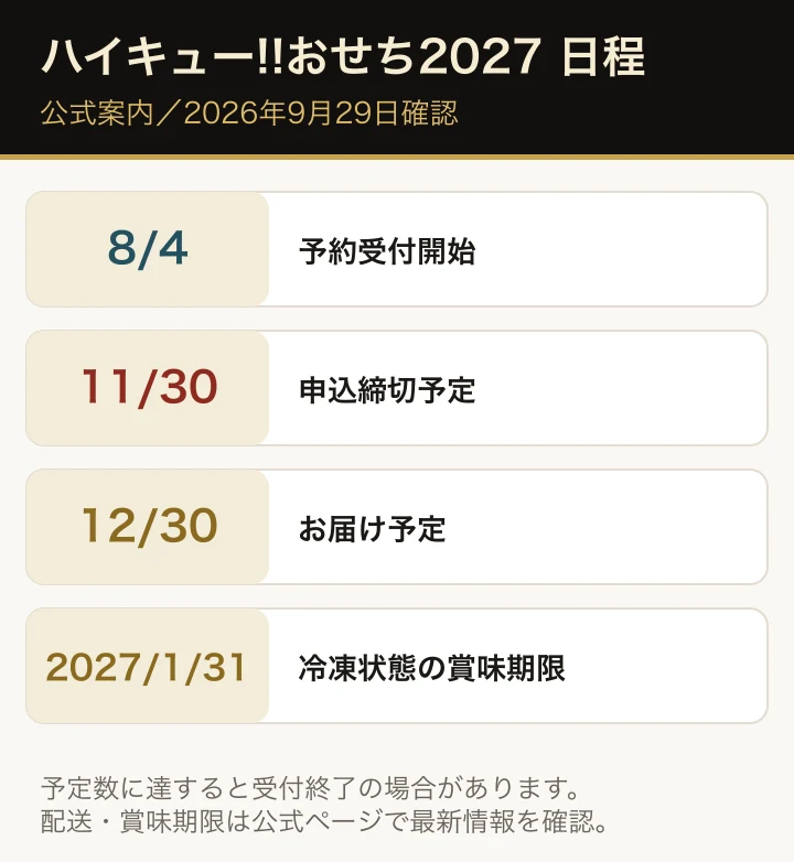 ハイキュー!!おせち2027の予約開始は2026年8月4日、予約締切は11月30日、お届け予定日は12月30日。予定数に達すると早期終了する日程図