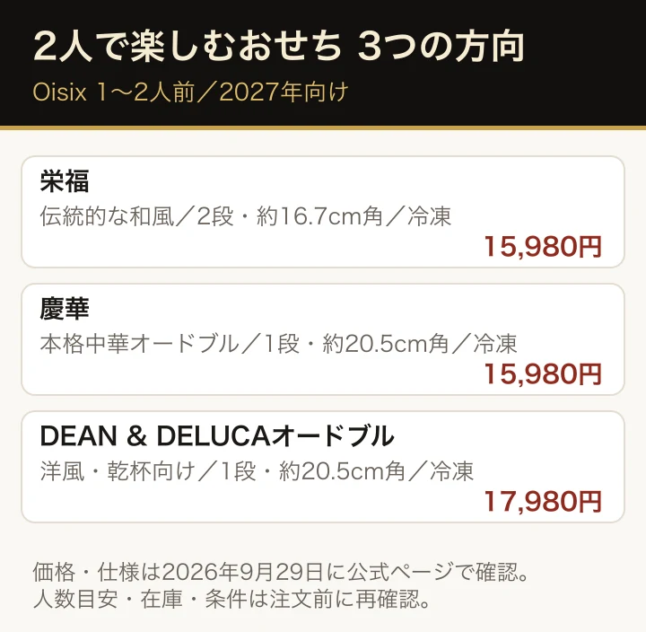 2人で楽しむ少人数向けおせち3商品の選び方。和風二段の栄福、中華オードブルの慶華、洋風のDEAN & DELUCAから食卓の好みに合わせて選ぶ